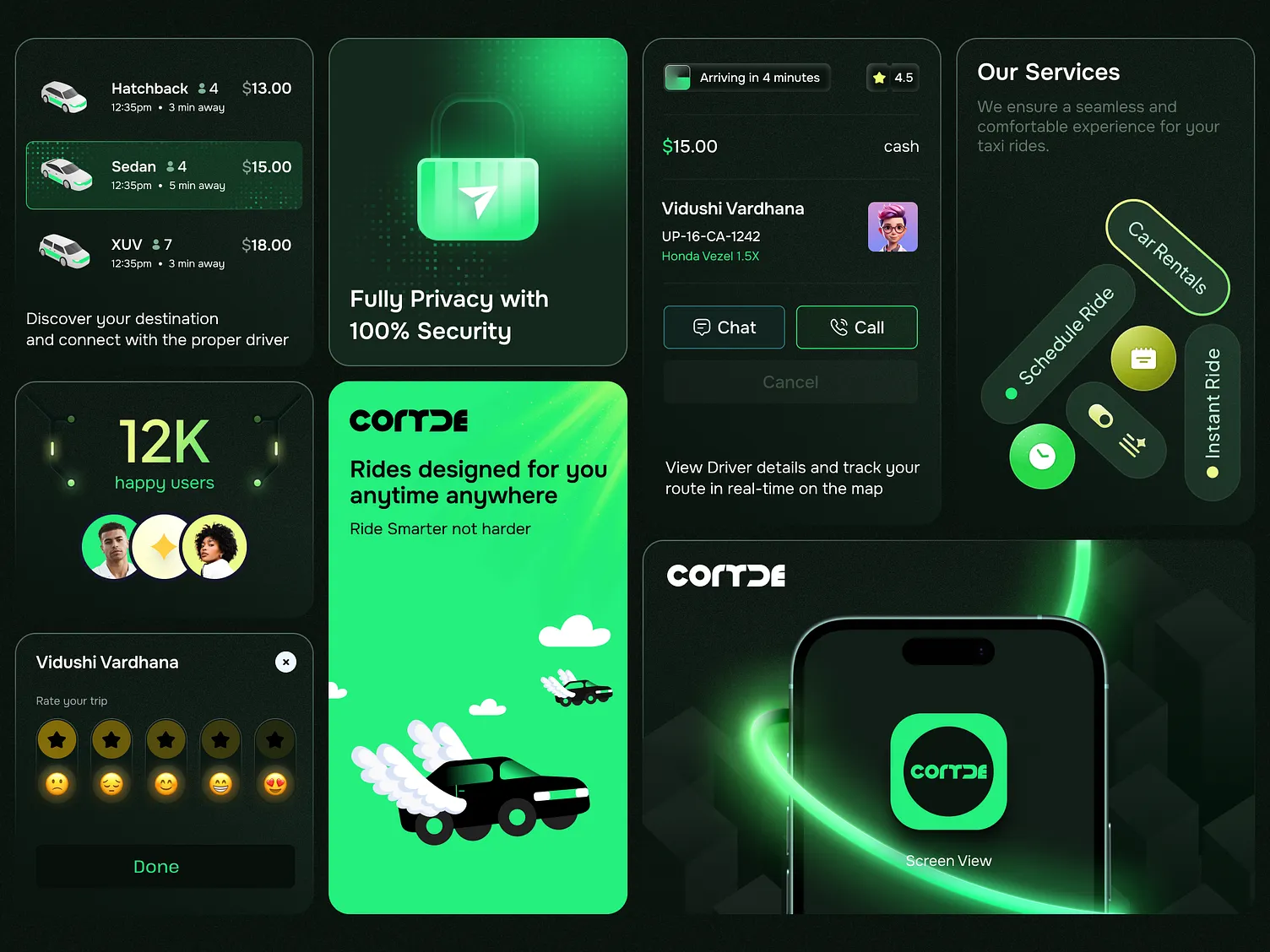 Ride app interface showing vehicle options, driver details, user ratings, services, and privacy features.