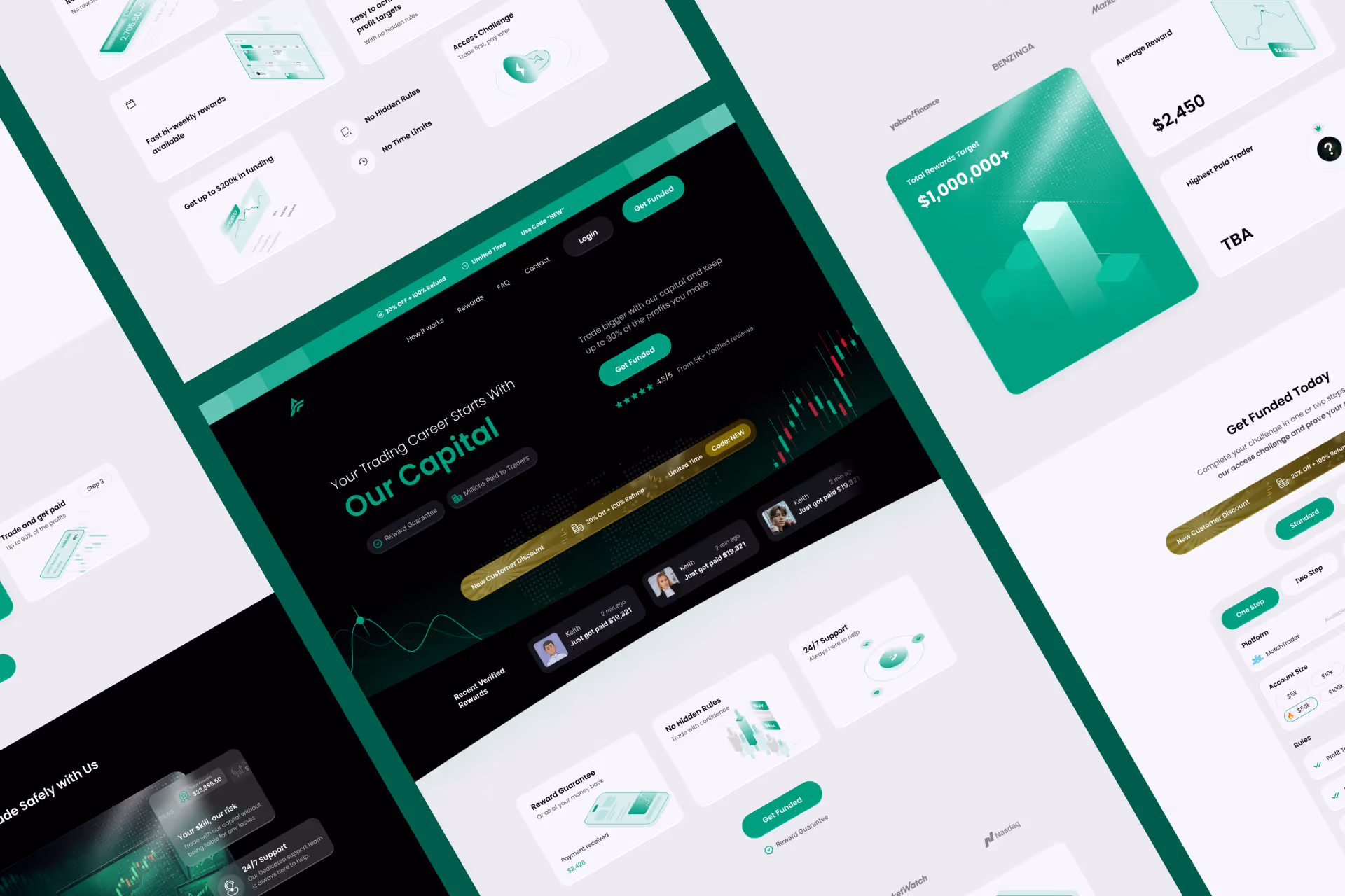 Website homepage promoting funded trading accounts with capital, rewards, and support features.