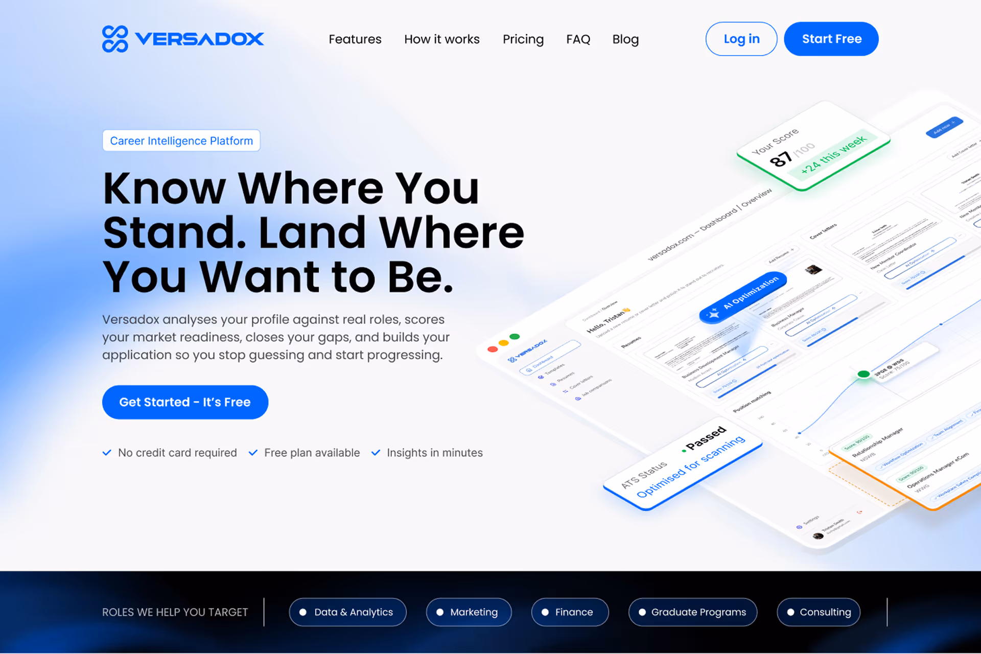 Versadox homepage showing career platform details with scorecards, roles targeted, and call to action buttons.
